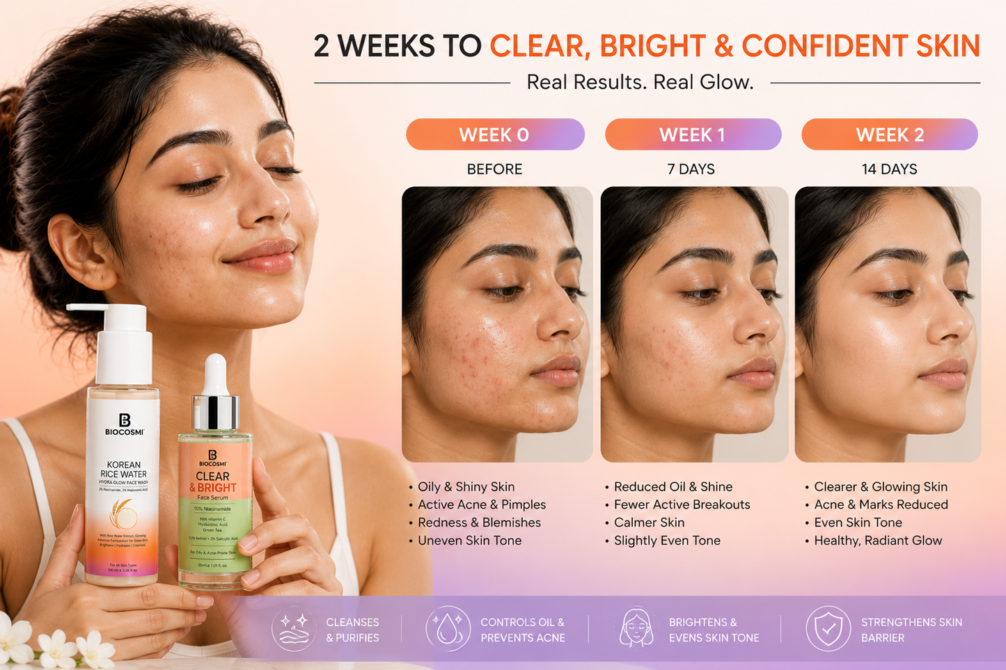 Biocosmi Power Duo: Clear & Glow Set