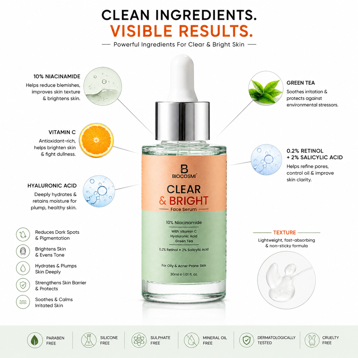 BIOCOSMI Clear & Bright Face Serum 10% Niacinamide with Vitamin C, Hyaluronic Acid & Green Tea | 30ml
