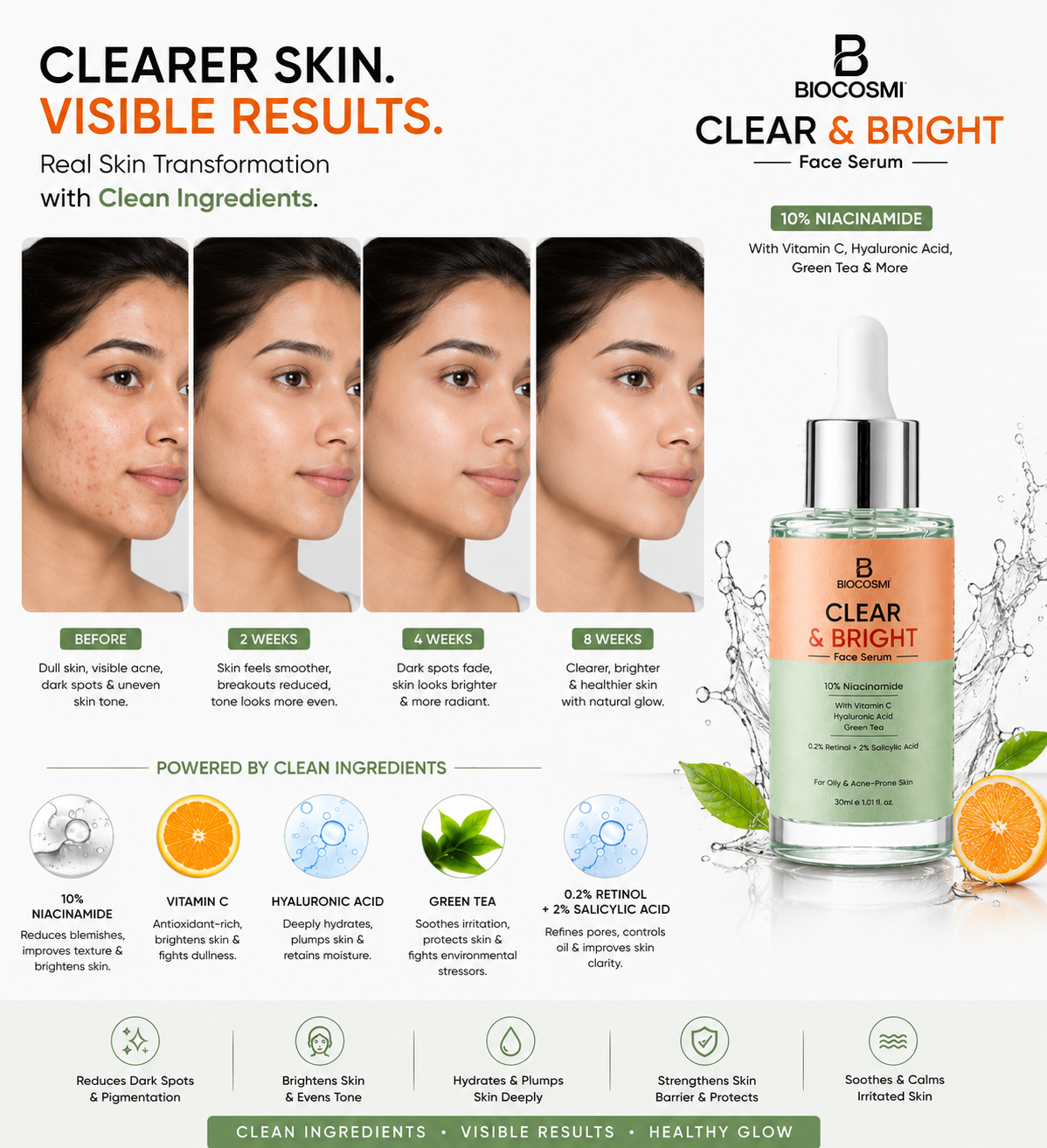 BIOCOSMI Clear & Bright Face Serum 10% Niacinamide with Vitamin C, Hyaluronic Acid & Green Tea | 30ml