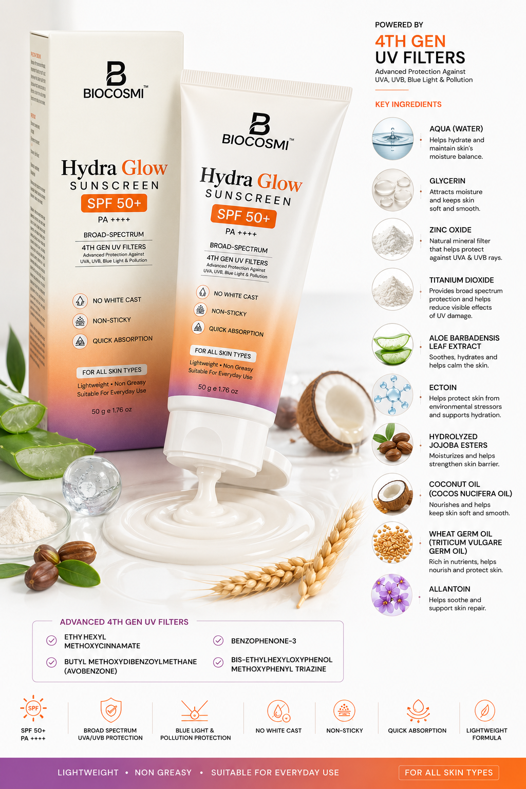 BIOCOSMI Hydra Glow Sunscreen SPF 50+ PA++++ | No White Cast | Broad Spectrum UV Protection | 50g