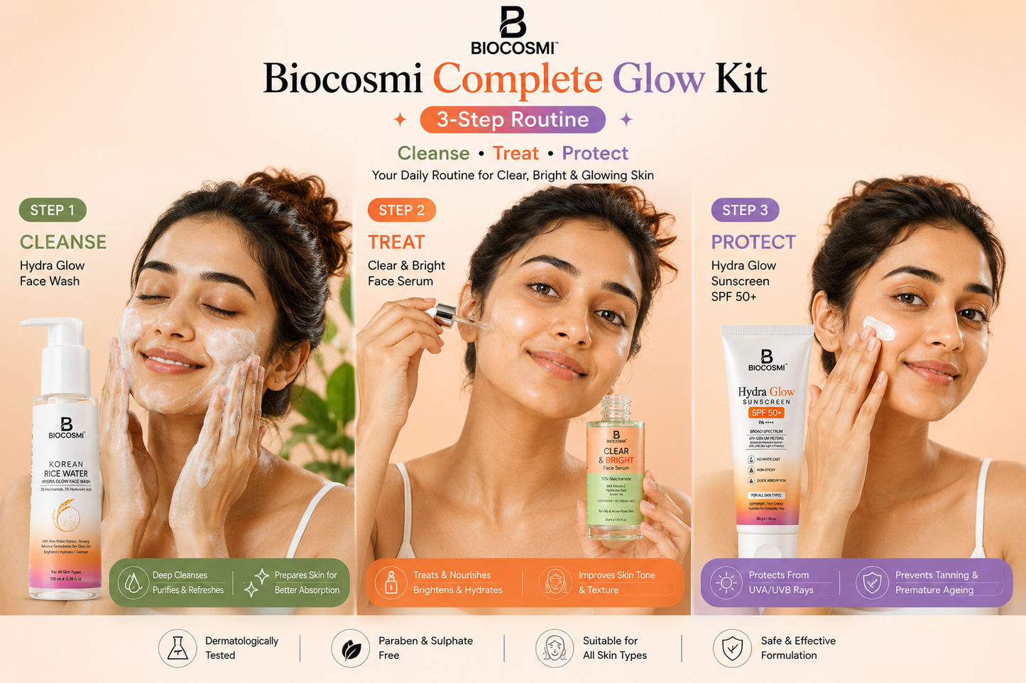 Biocosmi Complete Glow Kit | Face Serum + Face Wash + Sunscreen SPF50 | Daily Skincare Routine Set